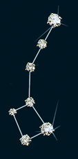 Diamond Constellation Little Dipper Pin 
