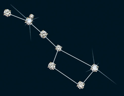 Diamond Constellation Big Dipper Pin 